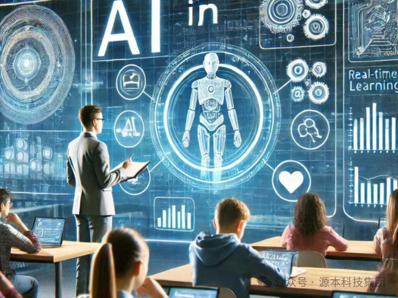 艾弗森贝博ballbet官网科技-本科生掌握大数据、云原生、AI-竞赛保研求职的“超车秘籍”来了！